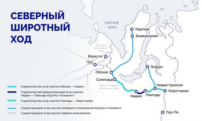 Проектирование Северного широтного хода завершится нынешней весной